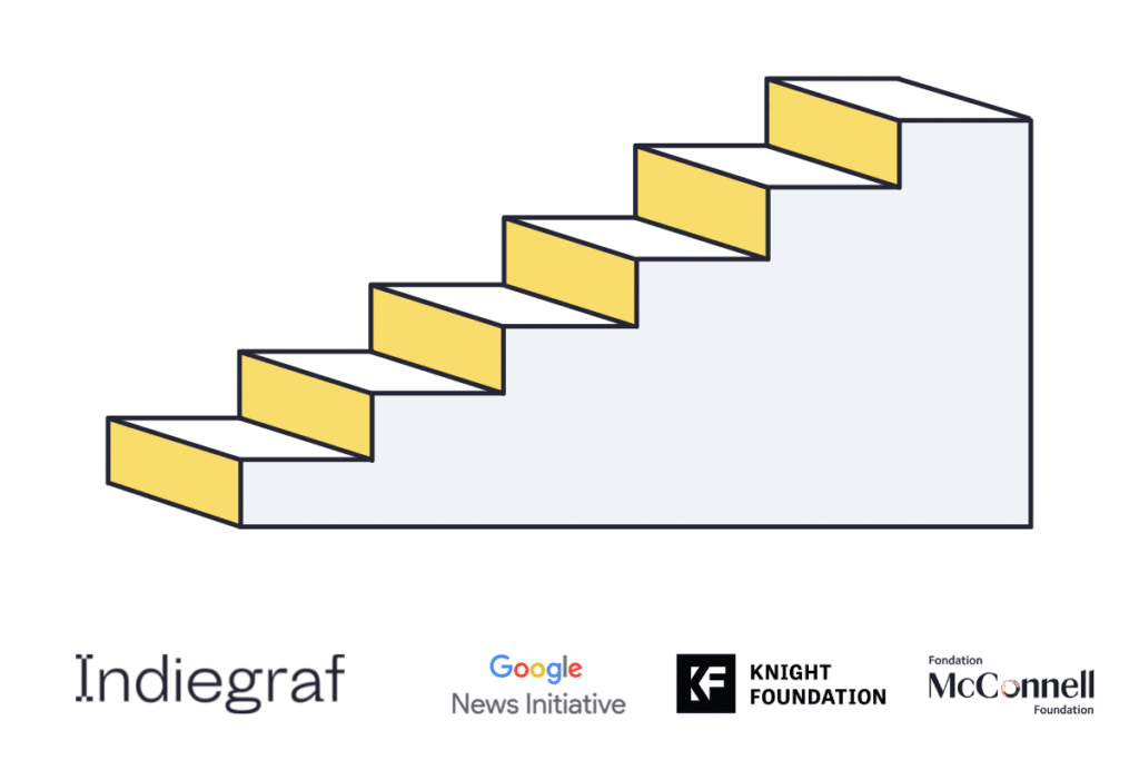 News Startup Fund. By Indiegraf, in partnership with the Google News Initiative. Knight Foundation and McConnell Foundation.